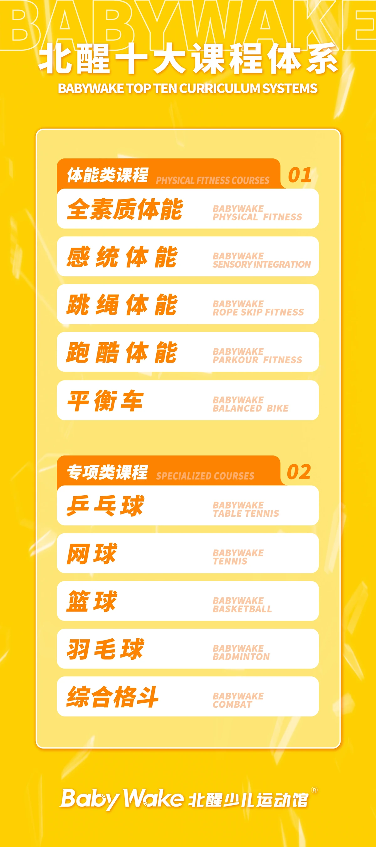 如何安排篮球主力的赛季前训练_2